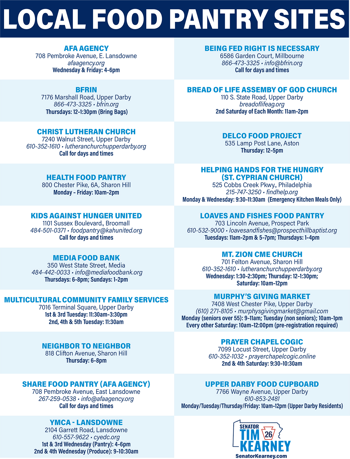 Delaware County Food Pantry Sites Delaware County Food Pantry Sites